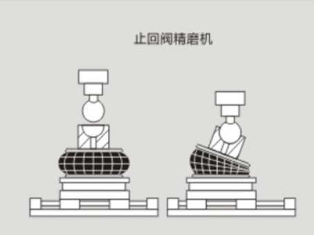 止(zhǐ)回閥精磨機