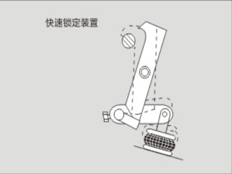 快速鎖(suǒ)定裝置